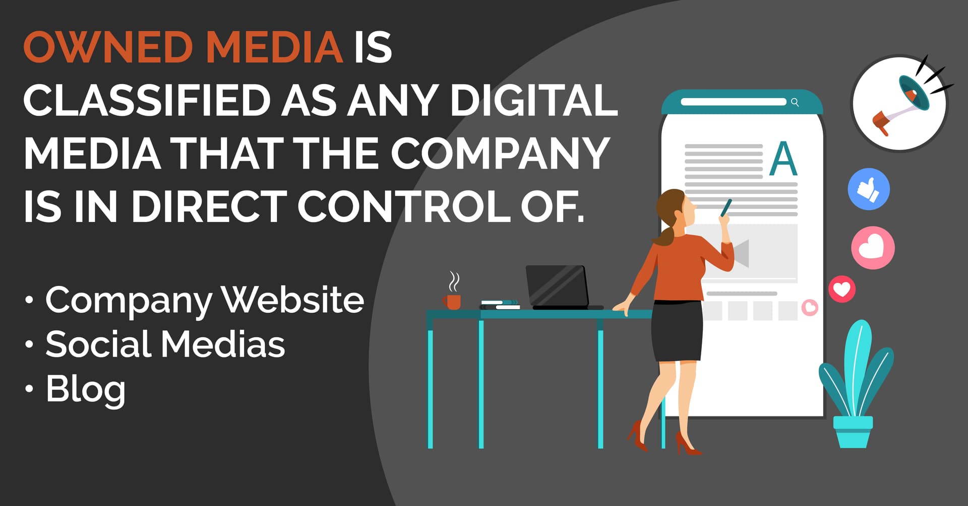 Image: A woman standing next to her work desk looking at a giant phone. Text: Owned media is classified as any digital media that the company is in direct control of, including the company website, social medias, blog