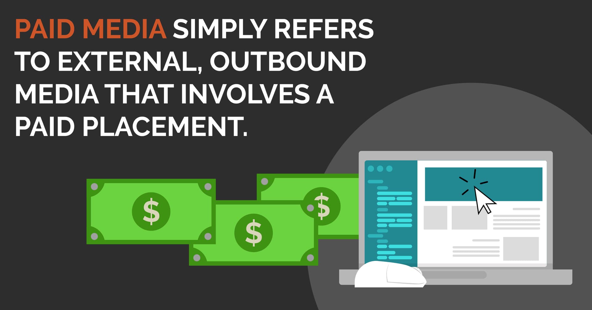 Image: An illustrated graphic of a laptop, mouse, and dollar bills. Text: Paid media simply refers to external, outbound media that involves a paid placement