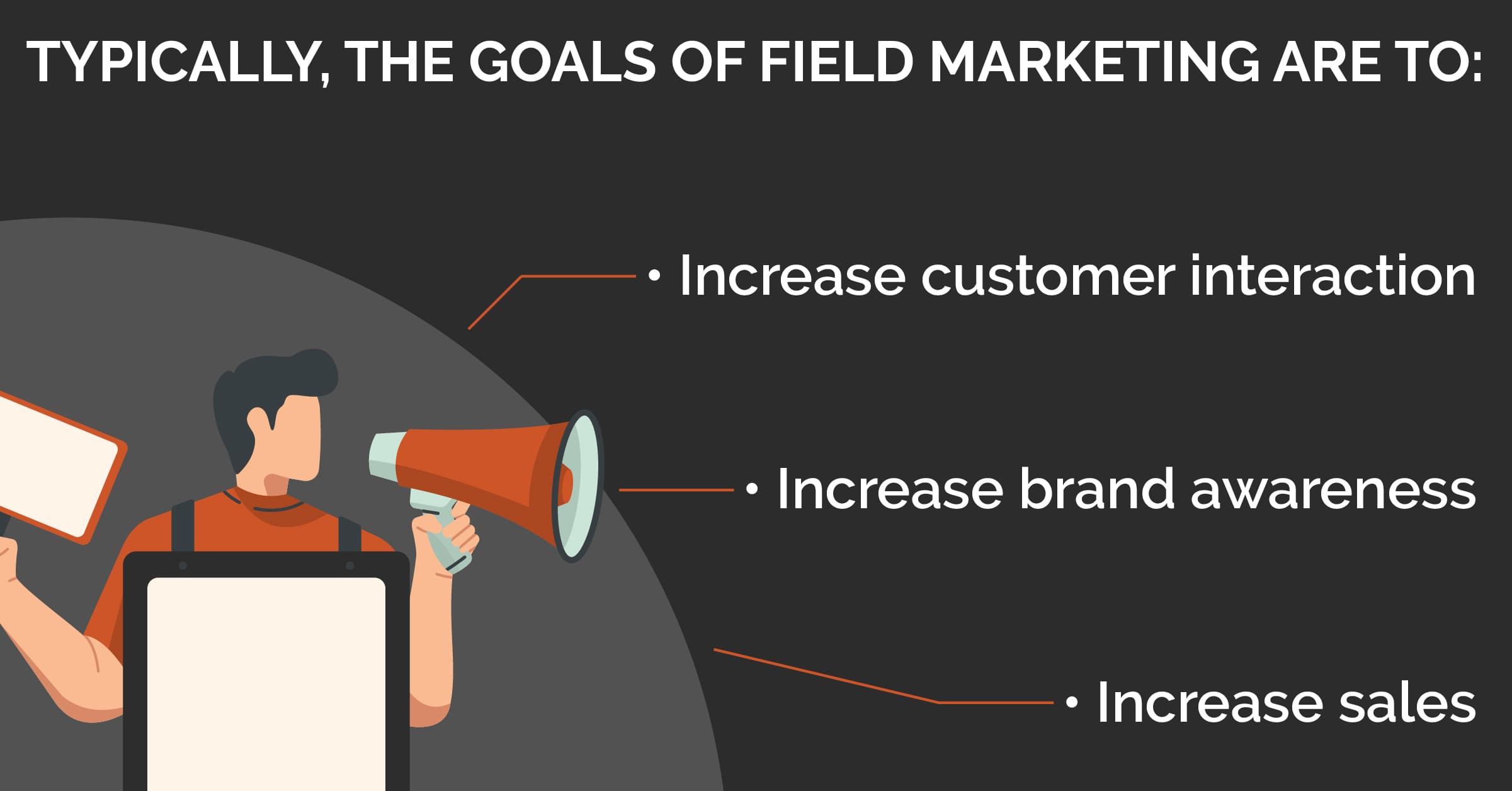 Typically, the goals of field marketing are to: increase customer interaction, increase brand awareness, and increase sales.