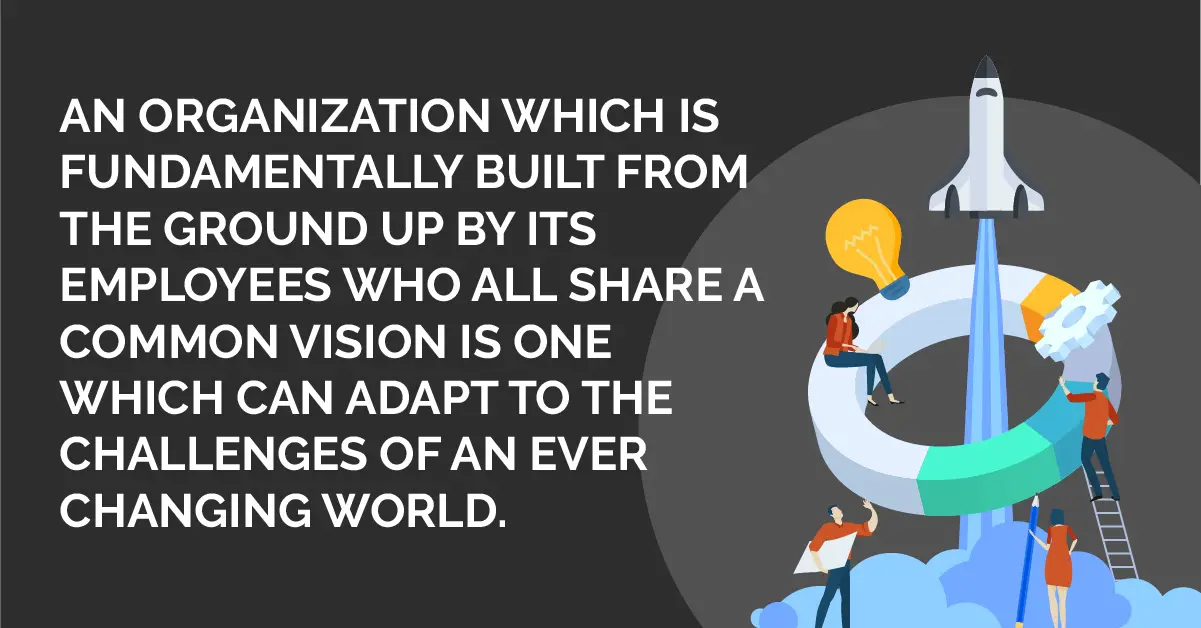 Image: An illustration of the space shuttle blasting off through a circle graph with people sitting on it, leaning on a ladder on it, and looking up at it. Text: An organization which is fundamentally built from theg round up by its employees who all share a common vision is one which can adapt to the challenges of an ever-changing world