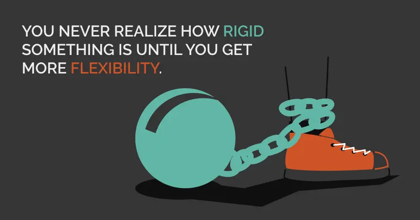 Illustration of an orange shoe chained to a teal ball with text: "You never realize how rigid something is until you get more flexibility."